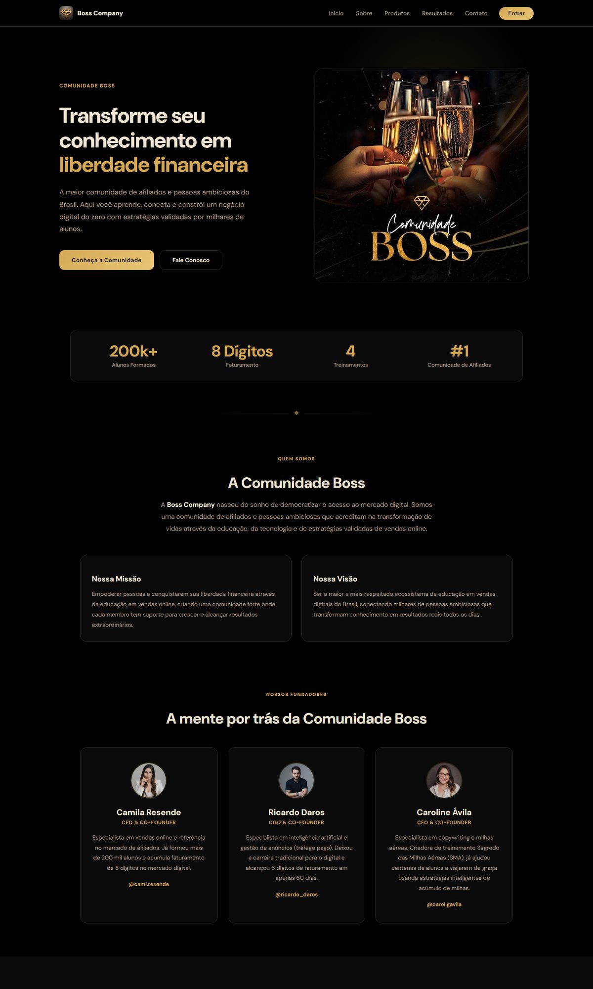 Site Boss Company